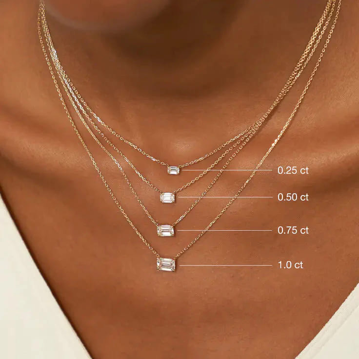 1598318368-solitaire-emerald-diamond-necklace-carat-comparison-on-model